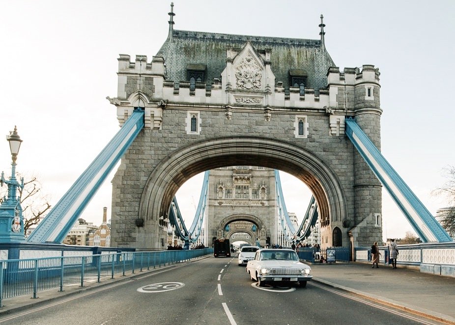 London Pass – Yes or No?